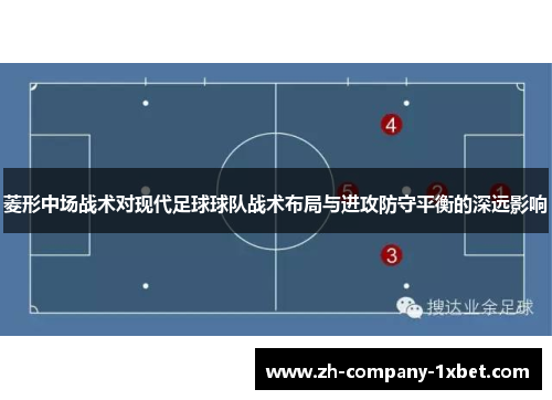 菱形中场战术对现代足球球队战术布局与进攻防守平衡的深远影响