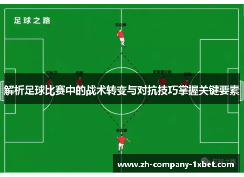 解析足球比赛中的战术转变与对抗技巧掌握关键要素 解析足球比赛中的战术转变与对抗技巧掌握关键要素