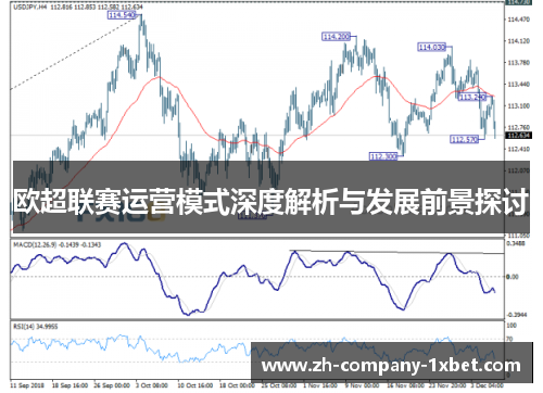 欧超联赛运营模式深度解析与发展前景探讨 欧超联赛运营模式深度解析与发展前景探讨