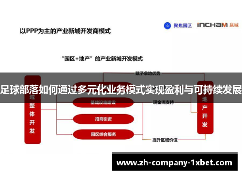 足球部落如何通过多元化业务模式实现盈利与可持续发展 足球部落如何通过多元化业务模式实现盈利与可持续发展