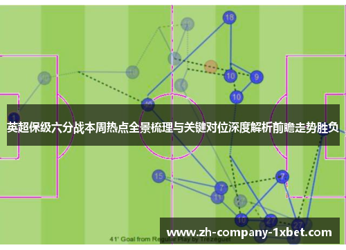 英超保级六分战本周热点全景梳理与关键对位深度解析前瞻走势胜负