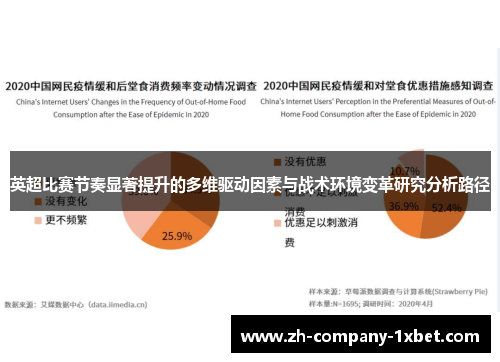 英超比赛节奏显著提升的多维驱动因素与战术环境变革研究分析路径