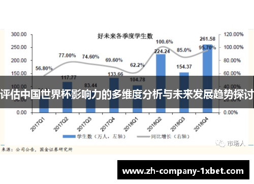 评估中国世界杯影响力的多维度分析与未来发展趋势探讨