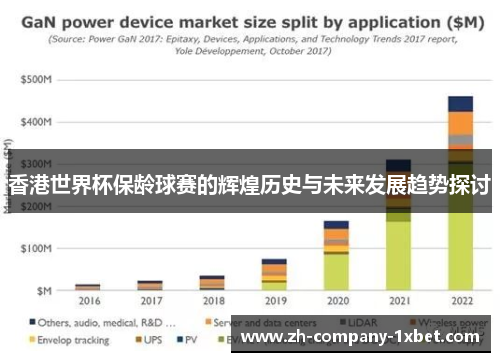 香港世界杯保龄球赛的辉煌历史与未来发展趋势探讨 香港世界杯保龄球赛的辉煌历史与未来发展趋势探讨